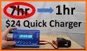 Fast charger charging - Quick battery charger related image