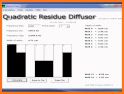Diffuser Calculator related image