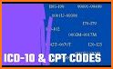 iCoder CPT RVU ICD related image