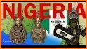 History of Niger related image