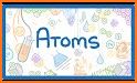 Atoms and Ions related image