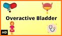 Overactive Bladder Symptom Score - Urine Tracker related image