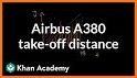 Airbus Landing Distance - Pro related image