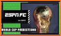 World Cup 2022 Predictor related image