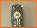 Universal TV Remote Control for All TV related image