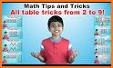 Learn Times Tables For Kids - Multiplication Table related image