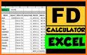 Hitech FD Calculator related image