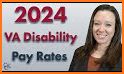 VA  Disability Rating & Compensation Calculator related image