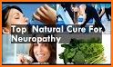 Natural Neuropathy Solution related image