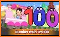 Number Train related image
