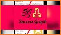 Success Graph related image