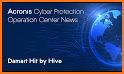 News Hive related image