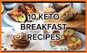 Keto Diet Recipes: Breakfast Meal Planner related image