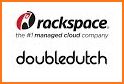 Rackspace Mobile related image