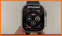 WaTchG007: Digital watch face related image