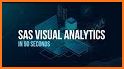 SAS Visual Analytics related image