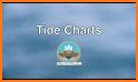 Tide Chart FREE related image