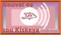 Radio For Kiskeya 88.5 FM Haiti related image