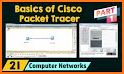 Mini Cisco Packet Tracer (MCPT) related image