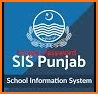 SIS Punjab related image