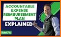 My Reimbursement Benefits related image