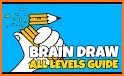 Brain Draw - Are you smart enough? related image