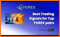 FOREXalgo Trading Signals related image