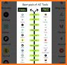 Ai Tree | All online Ai Tools related image