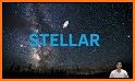 Solar - Stellar lumens wallet related image