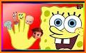 Play Doh Ice cream Finger Family Spongebob & More! related image