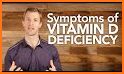 vitamin deficiency in your body related image