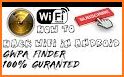 GWPA Finder related image
