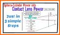 Contact Lens Calculator related image