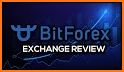 BitForex Pro related image