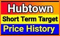 HUBtown related image
