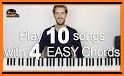 Scale Numbers - Pop Music Piano related image