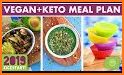Total Keto Diet: Low Carb Recipes & Keto Meal Plan related image