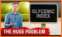 Food Glycemic Index - GI GL Net Carbohydrates related image