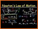 Physics Formulas related image