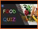 Food Quiz Guess the Restaurant - Restaurant Trivia related image
