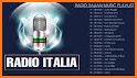Radio Italiane - radio online related image