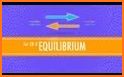 Equilibrium related image
