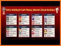 Russia 2018 World Cup: Calendar and results related image