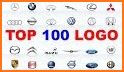 Car Logo Name Guess | Up 50 car Logos related image