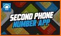 Text Call: Second Phone Number related image