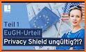 EU Shield related image