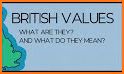 British Values related image