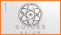 The Guides Axiom related image