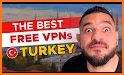 VPN Turkey - get Turkey IP related image