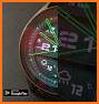 DADAM88 Hybrid Watch Face related image